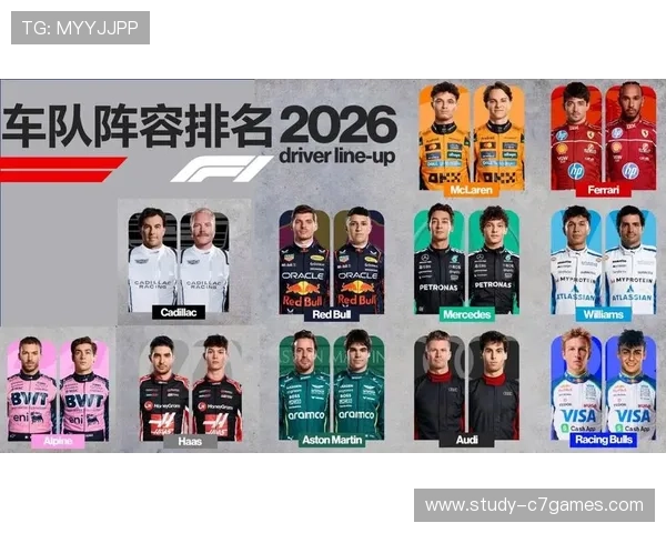2026赛季F1车队阵容大变动引发围场震荡与冠军格局重塑前景分析 2026赛季F1车队阵容大变动引发围场震荡与冠军格局重塑前景分析
