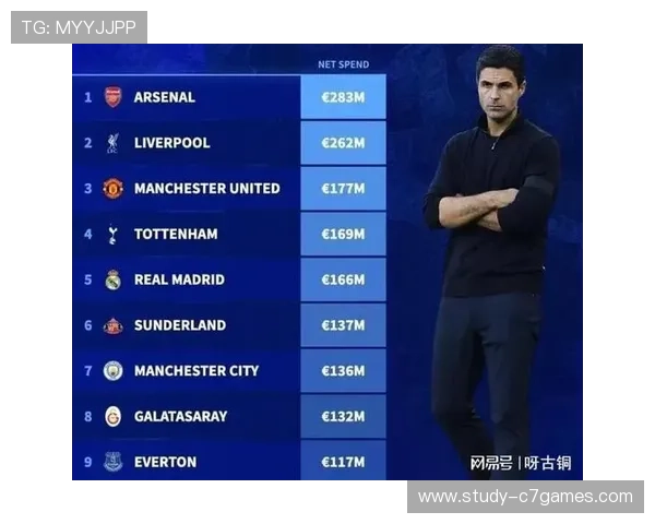 曼联夏窗重磅引援敲定新核心阵容升级冲击英超冠军目标再起航新赛季