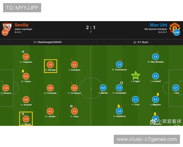 塞维利亚俱乐部最新阵容调整与赛季前瞻全面解析