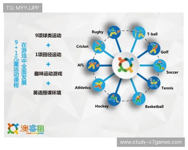 体育技术演进与运动员竞技表现优化研究分析 体育技术演进与运动员竞技表现优化研究分析